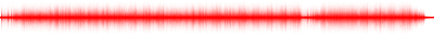 Forma de onda