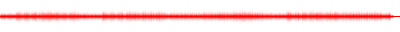 Forma de onda
