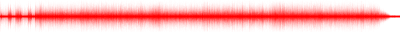 Forma de onda