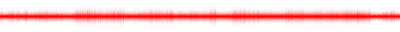 Forma de onda