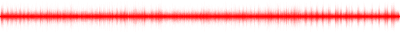 Forma de onda