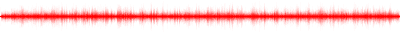 Forma de onda