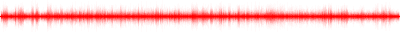 Forma de onda