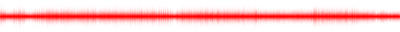 Forma de onda