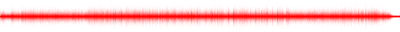 Forma de onda