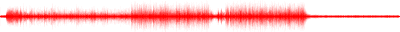 Forma de onda