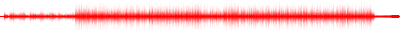Forma de onda