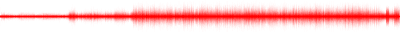 Forma de onda