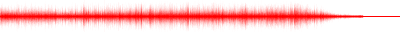 Forma de onda