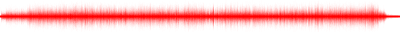 Forma de onda