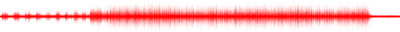 Forma de onda