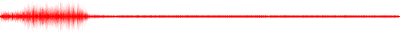 Forma de onda