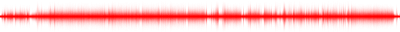 Forma de onda