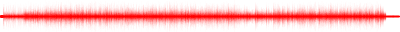 Forma de onda