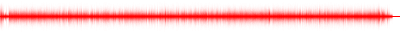 Forma de onda
