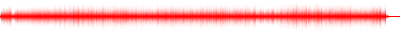 Forma de onda