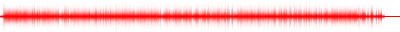Forma de onda