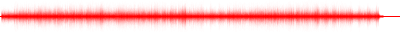 Forma de onda