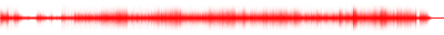 Forma de onda