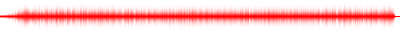 Forma de onda