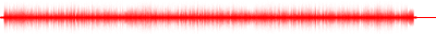 Forma de onda