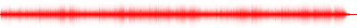 Forma de onda