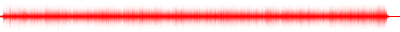 Forma de onda