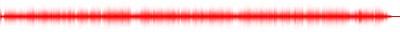 Forma de onda