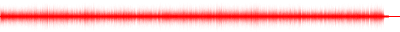 Forma de onda