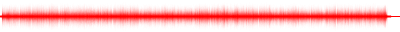 Forma de onda