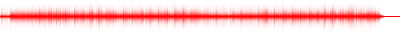 Forma de onda