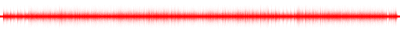 Forma de onda