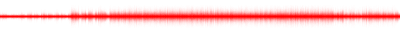 Forma de onda