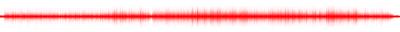 Forma de onda