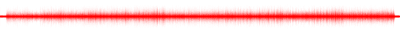 Forma de onda