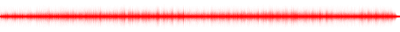 Forma de onda