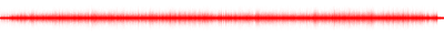 Forma de onda