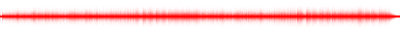 Forma de onda