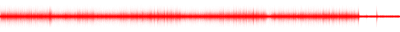 Forma de onda