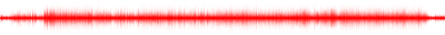 Forma de onda