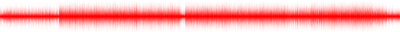 Forma de onda