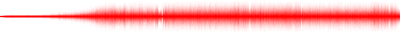 Forma de onda