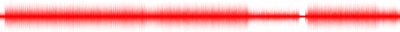 Forma de onda