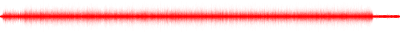 Forma de onda
