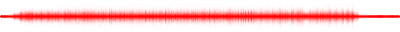 Forma de onda