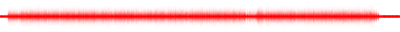 Forma de onda