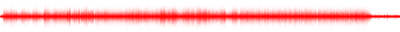 Forma de onda