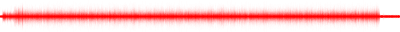 Forma de onda