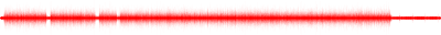 Forma de onda