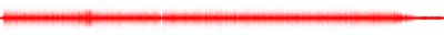 Forma de onda